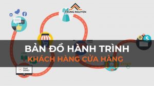 Bản đồ hành trình khách hàng cửa hàng vật lý: Chìa khóa tối ưu không gian và tăng doanh thu