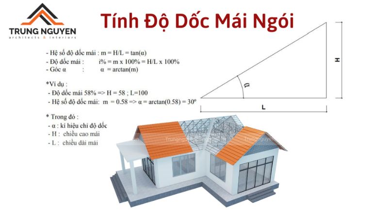 Công thức tính độ dốc mái ngói