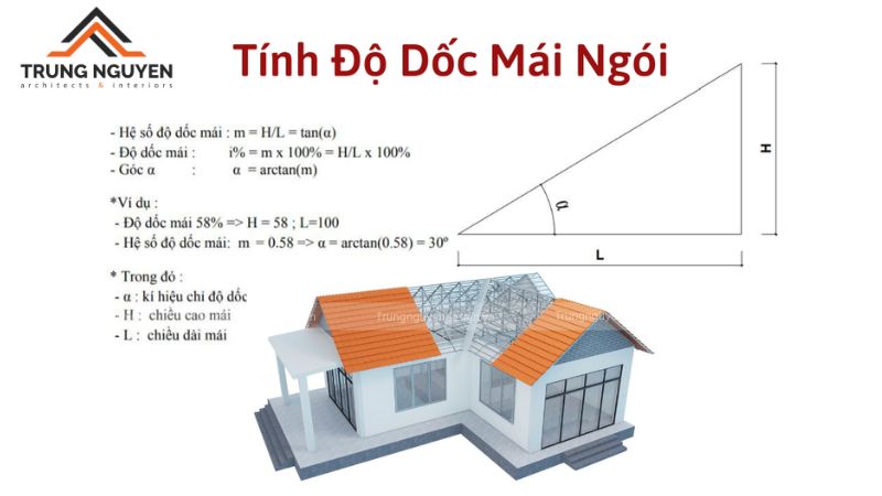 Công thức tính độ dốc mái ngói theo tỷ lệ chiều cao và chiều rộng mái