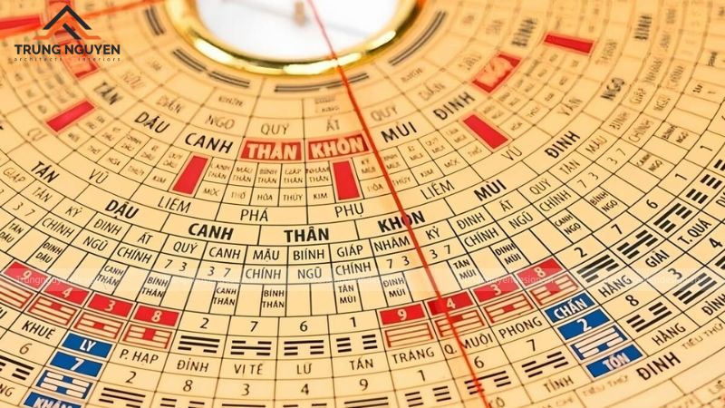 Tam Tai là hạn kéo dài 3 năm liên tiếp của một nhóm tuổi, có thể gây ra những trở ngại, bất lợi trong công việc và cuộc sống