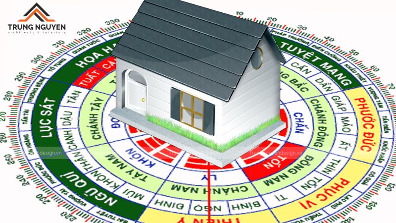 Việc chọn ngày giờ tốt để động thổ, cất nóc, nhập trạch cũng vô cùng quan trọng